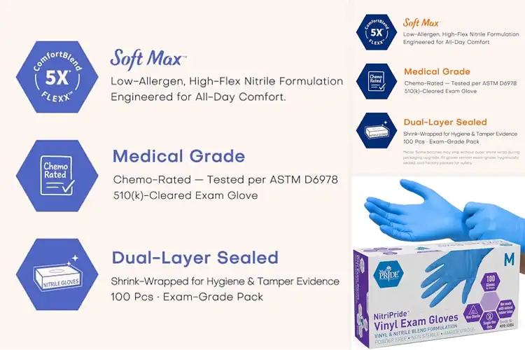 Detailed view of Best Non Sterile Gloves: Top 10 Picks for Quality & Comfort